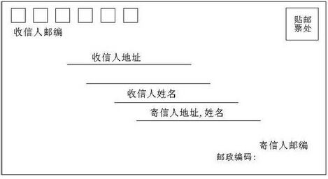 信封的格式